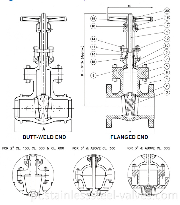 API600 stainless steel flange gate valve1